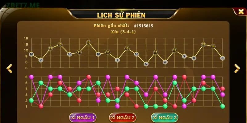 tài xỉu MD5 tài xỉu MD5